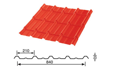 YX25-210-840型（裝飾瓦）